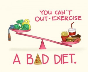 bad-diet
